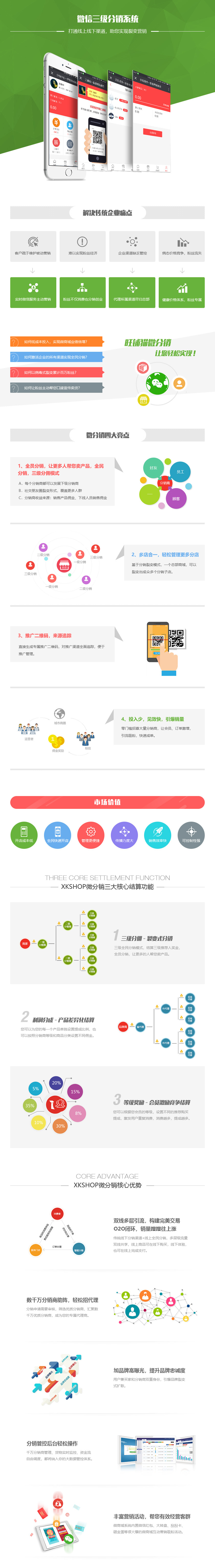 三级分销.jpg